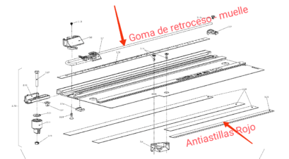 Kit repuestos Kss 300 Mafell