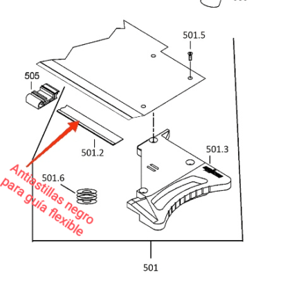 Kit repuestos Kss 300 Mafell - 2