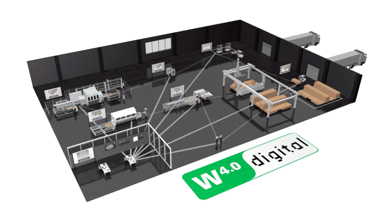 Weining digital proyecto